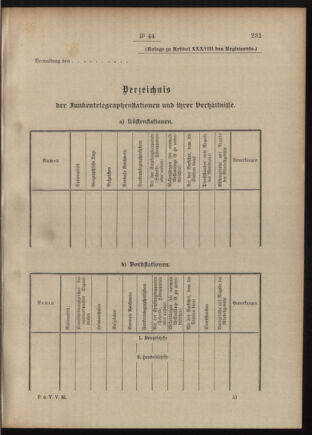 Post- und Telegraphen-Verordnungsblatt für das Verwaltungsgebiet des K.-K. Handelsministeriums 19090424 Seite: 25