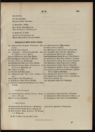 Post- und Telegraphen-Verordnungsblatt für das Verwaltungsgebiet des K.-K. Handelsministeriums 19090503 Seite: 3