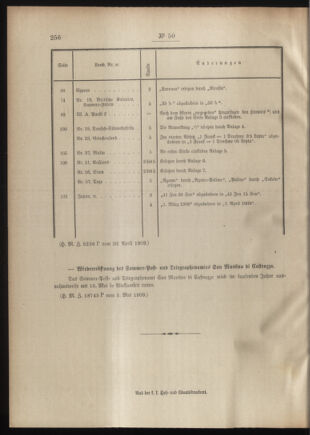 Post- und Telegraphen-Verordnungsblatt für das Verwaltungsgebiet des K.-K. Handelsministeriums 19090512 Seite: 2