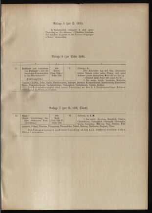 Post- und Telegraphen-Verordnungsblatt für das Verwaltungsgebiet des K.-K. Handelsministeriums 19090512 Seite: 5