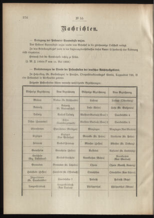 Post- und Telegraphen-Verordnungsblatt für das Verwaltungsgebiet des K.-K. Handelsministeriums 19090521 Seite: 2