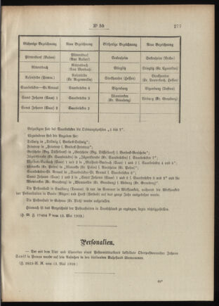 Post- und Telegraphen-Verordnungsblatt für das Verwaltungsgebiet des K.-K. Handelsministeriums 19090521 Seite: 3