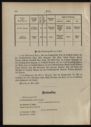 Post- und Telegraphen-Verordnungsblatt für das Verwaltungsgebiet des K.-K. Handelsministeriums 19090609 Seite: 2