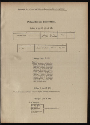 Post- und Telegraphen-Verordnungsblatt für das Verwaltungsgebiet des K.-K. Handelsministeriums 19090702 Seite: 3