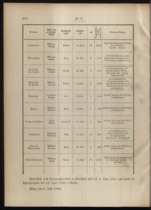 Post- und Telegraphen-Verordnungsblatt für das Verwaltungsgebiet des K.-K. Handelsministeriums 19090719 Seite: 2