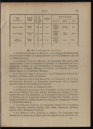 Post- und Telegraphen-Verordnungsblatt für das Verwaltungsgebiet des K.-K. Handelsministeriums 19090726 Seite: 3