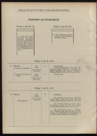 Post- und Telegraphen-Verordnungsblatt für das Verwaltungsgebiet des K.-K. Handelsministeriums 19090729 Seite: 22