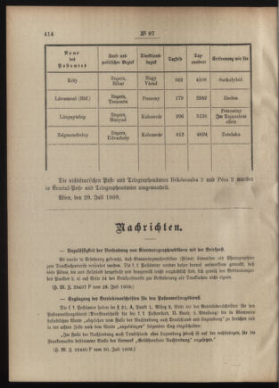 Post- und Telegraphen-Verordnungsblatt für das Verwaltungsgebiet des K.-K. Handelsministeriums 19090805 Seite: 2