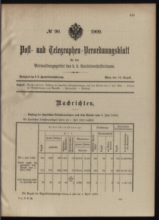 Post- und Telegraphen-Verordnungsblatt für das Verwaltungsgebiet des K.-K. Handelsministeriums 19090818 Seite: 1