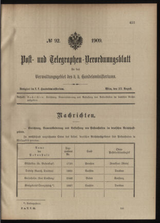 Post- und Telegraphen-Verordnungsblatt für das Verwaltungsgebiet des K.-K. Handelsministeriums