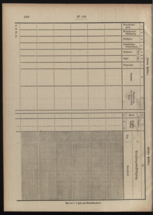 Post- und Telegraphen-Verordnungsblatt für das Verwaltungsgebiet des K.-K. Handelsministeriums 19090930 Seite: 4