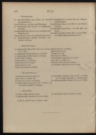 Post- und Telegraphen-Verordnungsblatt für das Verwaltungsgebiet des K.-K. Handelsministeriums 19091020 Seite: 2