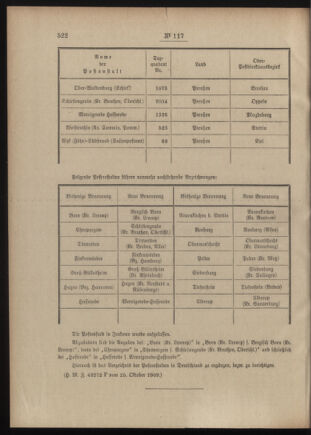 Post- und Telegraphen-Verordnungsblatt für das Verwaltungsgebiet des K.-K. Handelsministeriums 19091028 Seite: 2