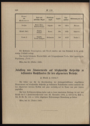 Post- und Telegraphen-Verordnungsblatt für das Verwaltungsgebiet des K.-K. Handelsministeriums 19091103 Seite: 2