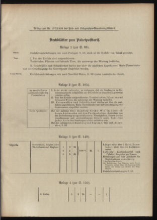 Post- und Telegraphen-Verordnungsblatt für das Verwaltungsgebiet des K.-K. Handelsministeriums 19091211 Seite: 3