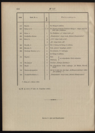 Post- und Telegraphen-Verordnungsblatt für das Verwaltungsgebiet des K.-K. Handelsministeriums 19091230 Seite: 2