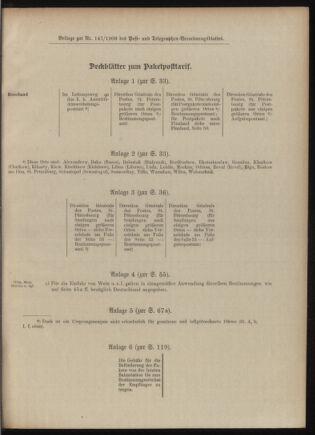 Post- und Telegraphen-Verordnungsblatt für das Verwaltungsgebiet des K.-K. Handelsministeriums 19091230 Seite: 3