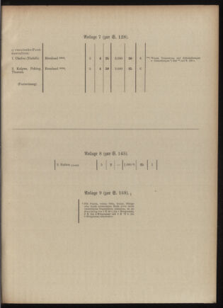 Post- und Telegraphen-Verordnungsblatt für das Verwaltungsgebiet des K.-K. Handelsministeriums 19091230 Seite: 5