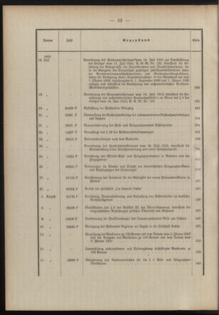 Post- und Telegraphen-Verordnungsblatt für das Verwaltungsgebiet des K.-K. Handelsministeriums 1909bl03 Seite: 10