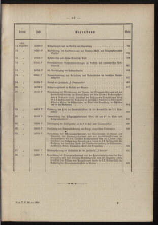 Post- und Telegraphen-Verordnungsblatt für das Verwaltungsgebiet des K.-K. Handelsministeriums 1909bl03 Seite: 15