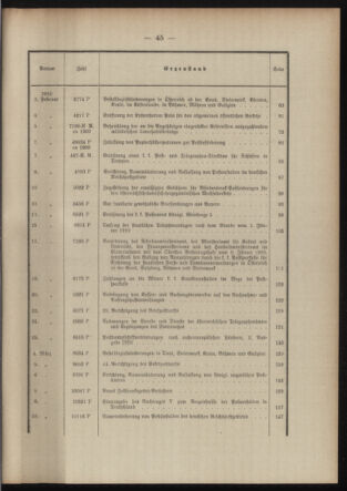 Post- und Telegraphen-Verordnungsblatt für das Verwaltungsgebiet des K.-K. Handelsministeriums 1909bl03 Seite: 3