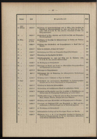 Post- und Telegraphen-Verordnungsblatt für das Verwaltungsgebiet des K.-K. Handelsministeriums 1909bl03 Seite: 4