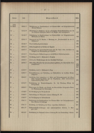 Post- und Telegraphen-Verordnungsblatt für das Verwaltungsgebiet des K.-K. Handelsministeriums 1909bl03 Seite: 5