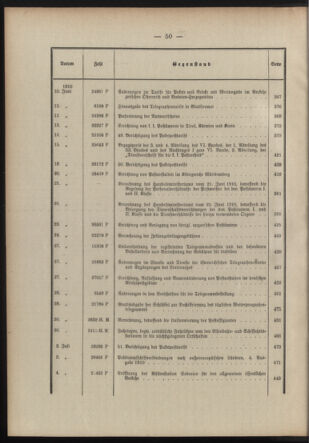 Post- und Telegraphen-Verordnungsblatt für das Verwaltungsgebiet des K.-K. Handelsministeriums 1909bl03 Seite: 8