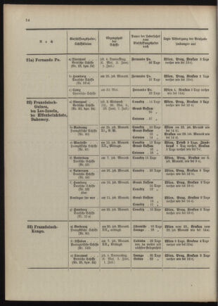 Post- und Telegraphen-Verordnungsblatt für das Verwaltungsgebiet des K.-K. Handelsministeriums 1909bl04 Seite: 102