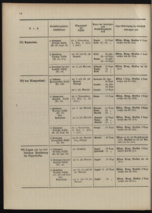 Post- und Telegraphen-Verordnungsblatt für das Verwaltungsgebiet des K.-K. Handelsministeriums 1909bl04 Seite: 104