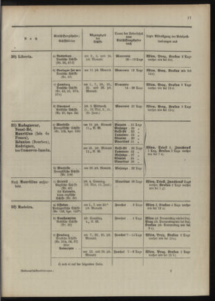 Post- und Telegraphen-Verordnungsblatt für das Verwaltungsgebiet des K.-K. Handelsministeriums 1909bl04 Seite: 105