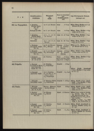 Post- und Telegraphen-Verordnungsblatt für das Verwaltungsgebiet des K.-K. Handelsministeriums 1909bl04 Seite: 108