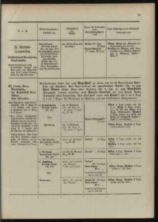 Post- und Telegraphen-Verordnungsblatt für das Verwaltungsgebiet des K.-K. Handelsministeriums 1909bl04 Seite: 111