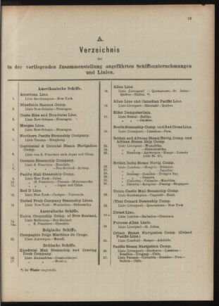 Post- und Telegraphen-Verordnungsblatt für das Verwaltungsgebiet des K.-K. Handelsministeriums 1909bl04 Seite: 125