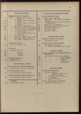 Post- und Telegraphen-Verordnungsblatt für das Verwaltungsgebiet des K.-K. Handelsministeriums 1909bl04 Seite: 127