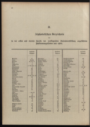 Post- und Telegraphen-Verordnungsblatt für das Verwaltungsgebiet des K.-K. Handelsministeriums 1909bl04 Seite: 128