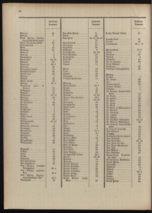 Post- und Telegraphen-Verordnungsblatt für das Verwaltungsgebiet des K.-K. Handelsministeriums 1909bl04 Seite: 130