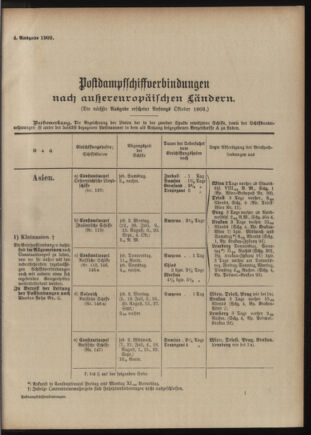 Post- und Telegraphen-Verordnungsblatt für das Verwaltungsgebiet des K.-K. Handelsministeriums 1909bl04 Seite: 133