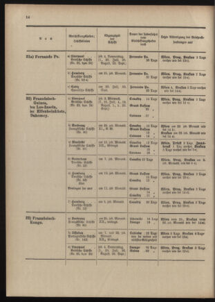 Post- und Telegraphen-Verordnungsblatt für das Verwaltungsgebiet des K.-K. Handelsministeriums 1909bl04 Seite: 146