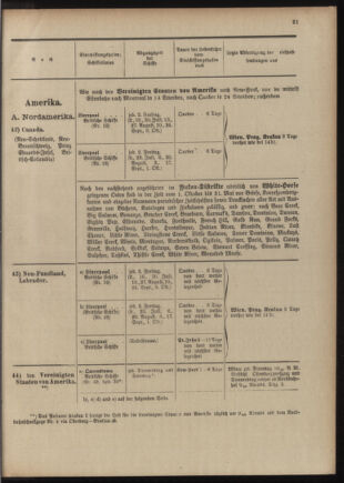 Post- und Telegraphen-Verordnungsblatt für das Verwaltungsgebiet des K.-K. Handelsministeriums 1909bl04 Seite: 153