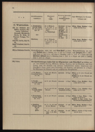 Post- und Telegraphen-Verordnungsblatt für das Verwaltungsgebiet des K.-K. Handelsministeriums 1909bl04 Seite: 156