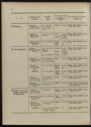 Post- und Telegraphen-Verordnungsblatt für das Verwaltungsgebiet des K.-K. Handelsministeriums 1909bl04 Seite: 16