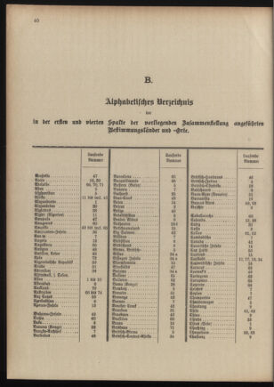 Post- und Telegraphen-Verordnungsblatt für das Verwaltungsgebiet des K.-K. Handelsministeriums 1909bl04 Seite: 172