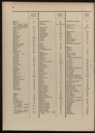 Post- und Telegraphen-Verordnungsblatt für das Verwaltungsgebiet des K.-K. Handelsministeriums 1909bl04 Seite: 174