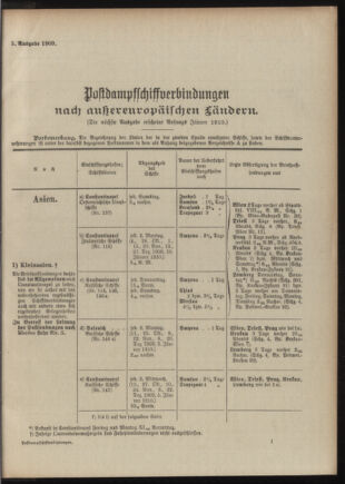 Post- und Telegraphen-Verordnungsblatt für das Verwaltungsgebiet des K.-K. Handelsministeriums 1909bl04 Seite: 177