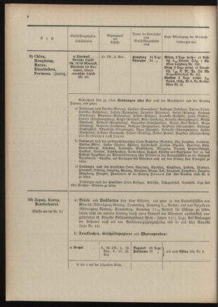 Post- und Telegraphen-Verordnungsblatt für das Verwaltungsgebiet des K.-K. Handelsministeriums 1909bl04 Seite: 184