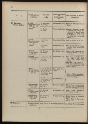 Post- und Telegraphen-Verordnungsblatt für das Verwaltungsgebiet des K.-K. Handelsministeriums 1909bl04 Seite: 190