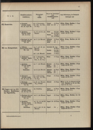 Post- und Telegraphen-Verordnungsblatt für das Verwaltungsgebiet des K.-K. Handelsministeriums 1909bl04 Seite: 193