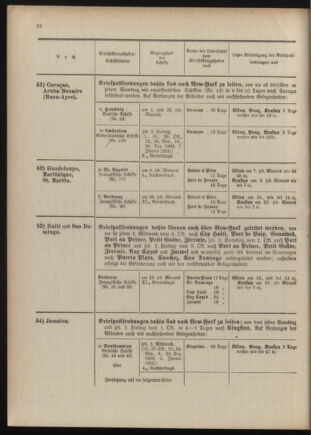 Post- und Telegraphen-Verordnungsblatt für das Verwaltungsgebiet des K.-K. Handelsministeriums 1909bl04 Seite: 202