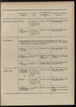 Post- und Telegraphen-Verordnungsblatt für das Verwaltungsgebiet des K.-K. Handelsministeriums 1909bl04 Seite: 203